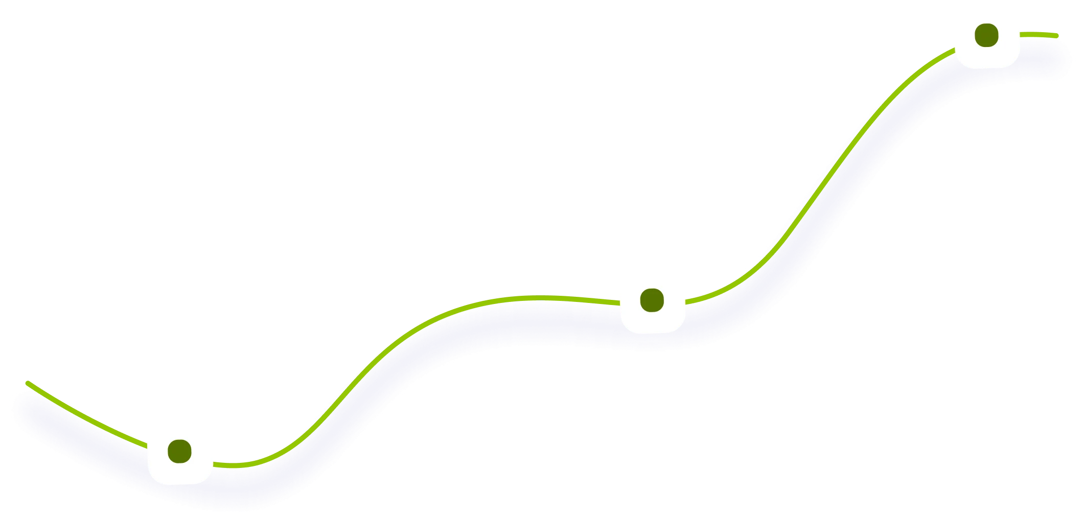 Group 1000000808 Advanced Telematics